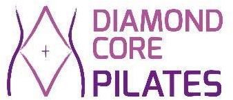Pilates Dunboyne, Core Control Pilates